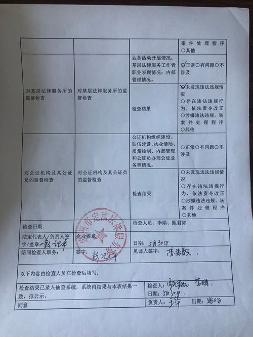 定州市司法局2020年5月開(kāi)展 雙隨機(jī) 聯(lián)合抽查的結(jié)果公示