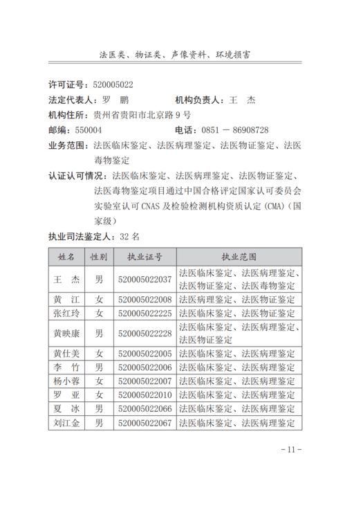 公告一 貴州省 國家司法鑒定人和司法鑒定機構名冊 2020年度