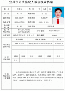 秭歸縣人民醫院法醫司法鑒定所及鑒定人誠信執業檔案